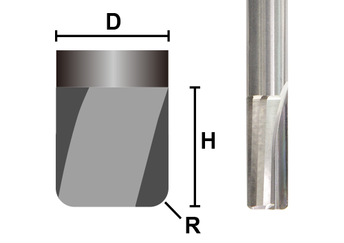 Corner Radius End Mills